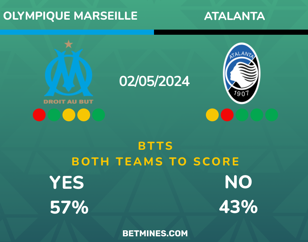 olympique marseille - atalanta