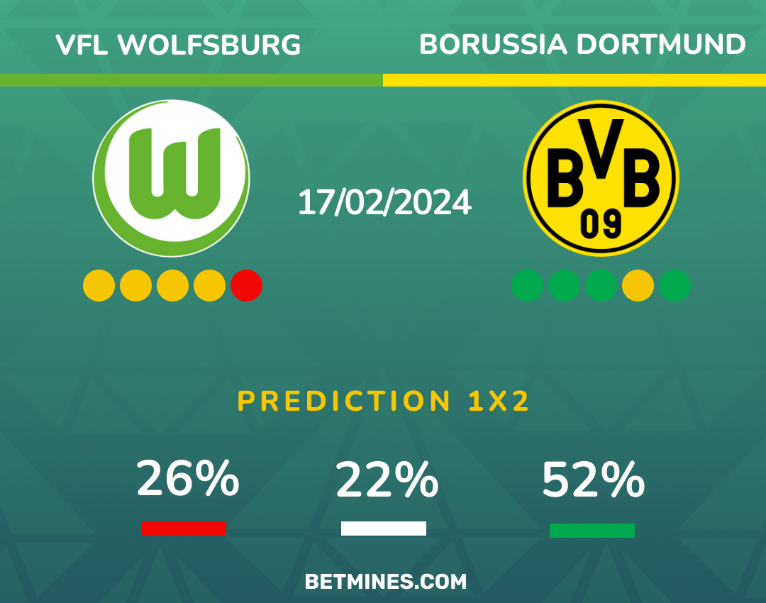 wolfsburg - borussia dortmund