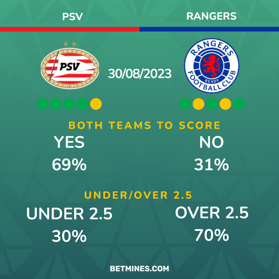 psv - rangers