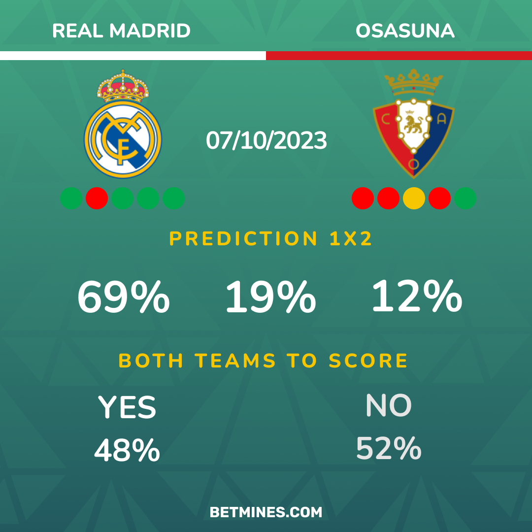 real madrid - osasuna