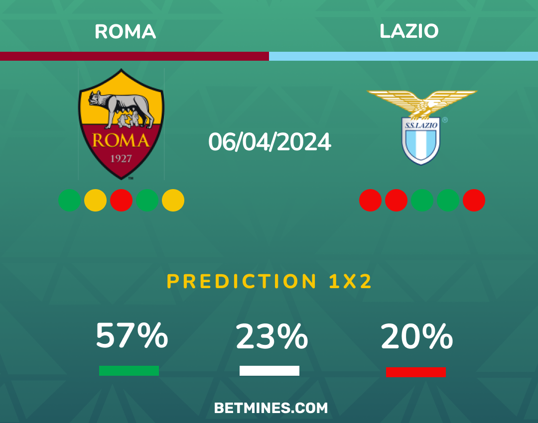roma - lazio