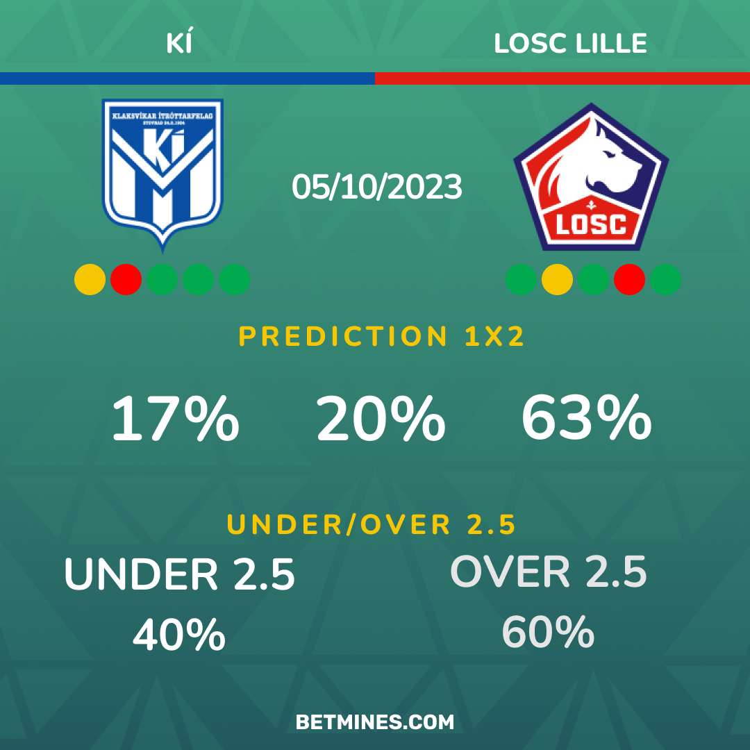 ki - lille