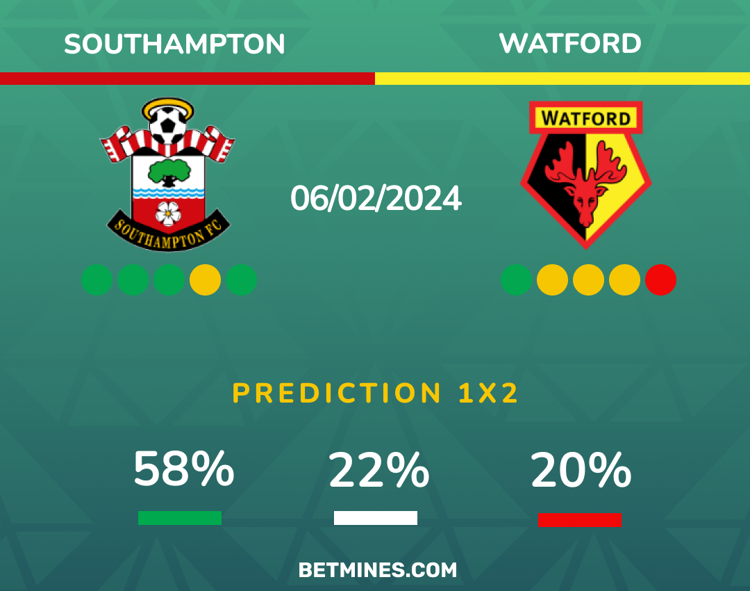 southampton - watford