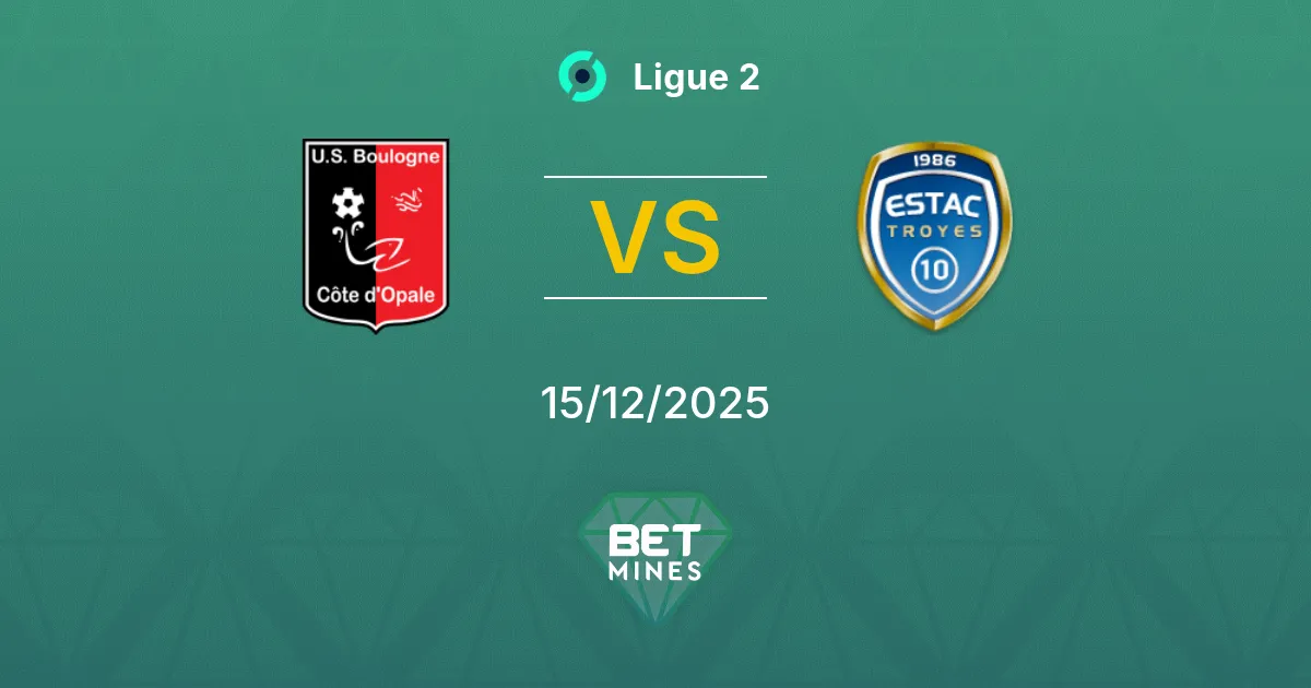 Boulogne vs Troyes Pronostico: Anteprima e Analisi della Partita | Ligue 2 15-12-2025