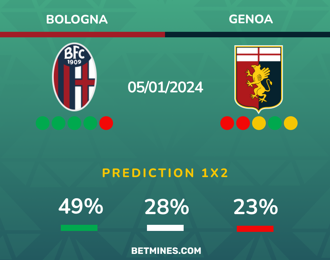 bologna - genoa