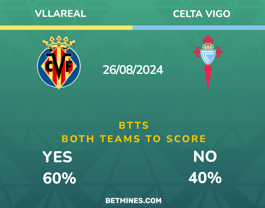 Villarreal - Celta Vigo
