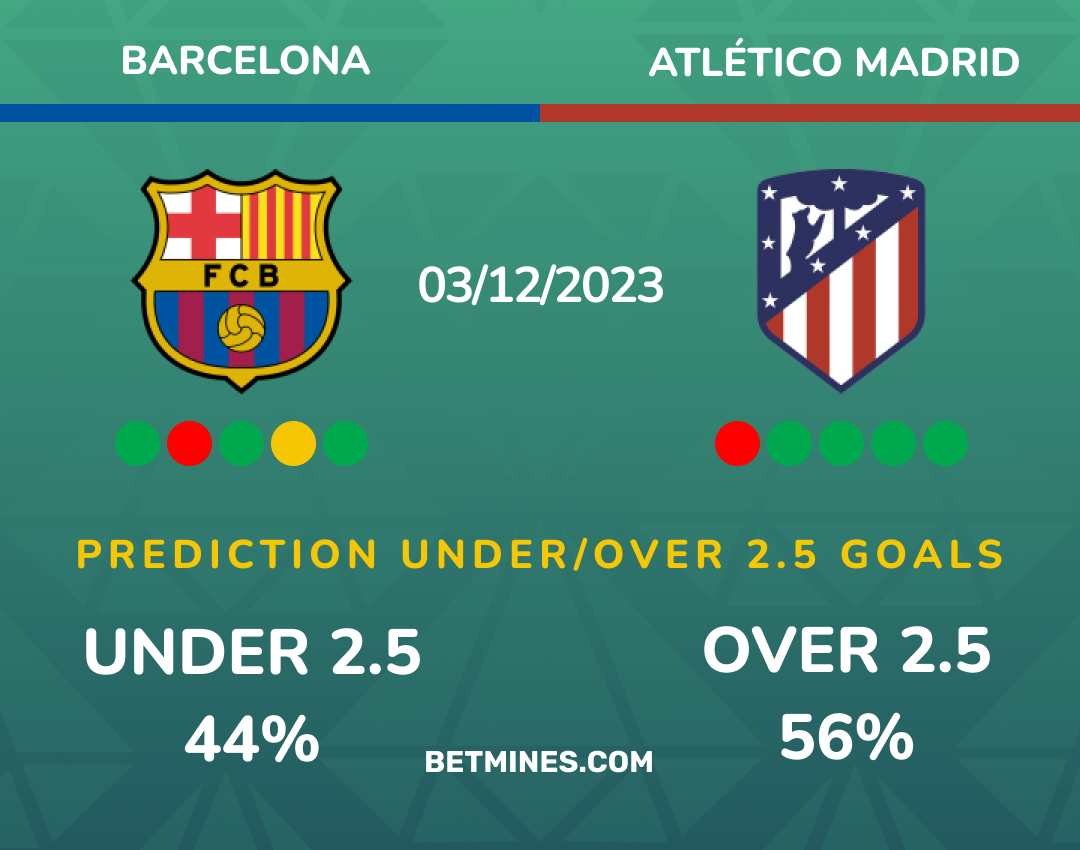 barcelona - atletico madrid