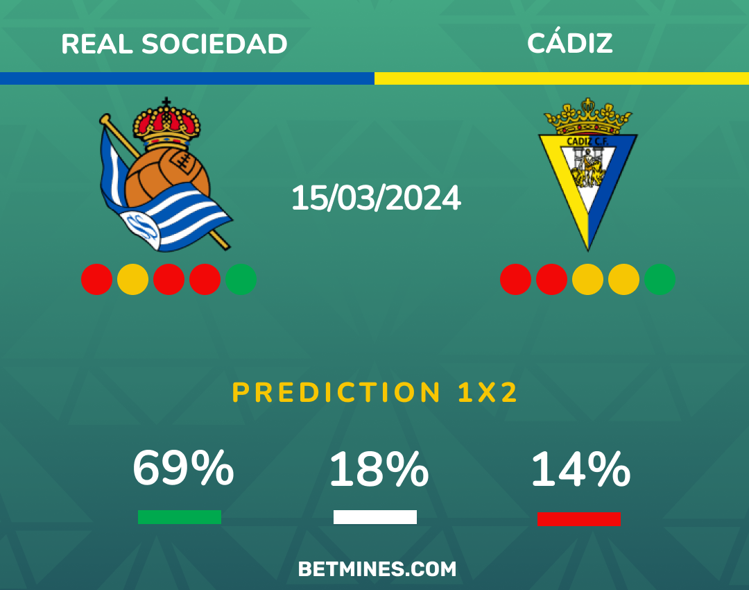 real sociedad - cadiz