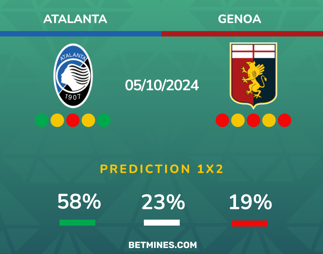 atalanta - genoa