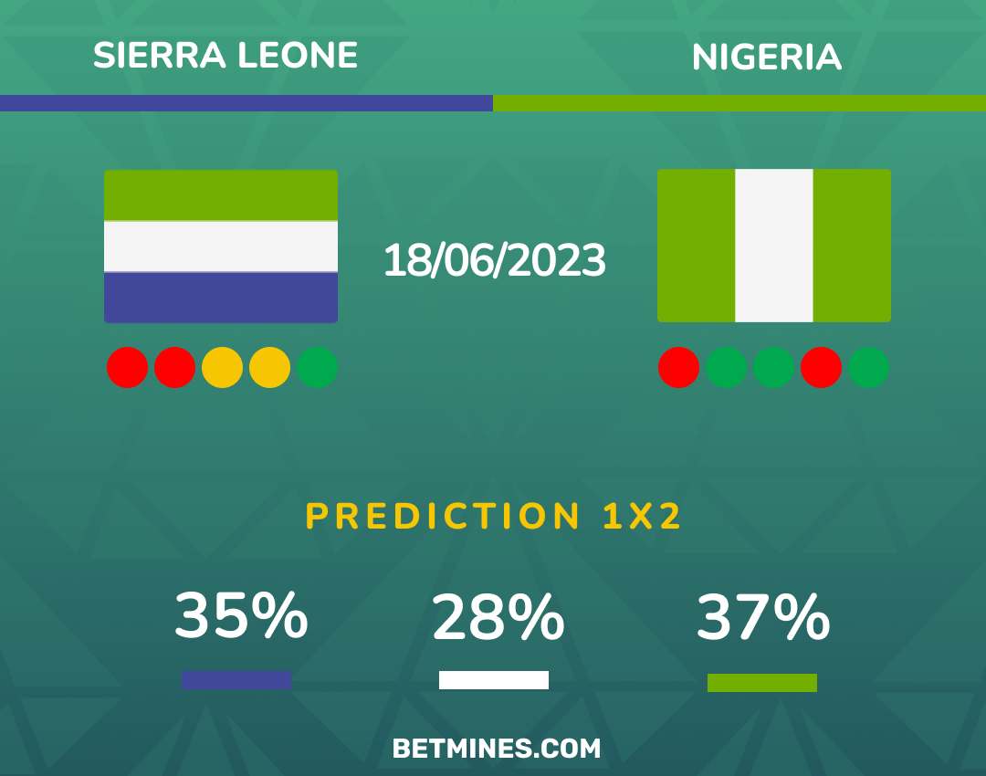 sierra leone - nigeria