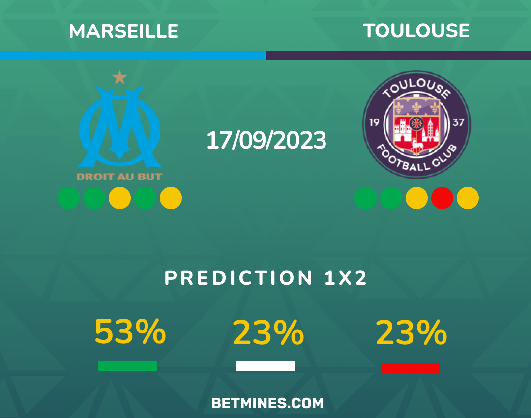 marseille - toulouse