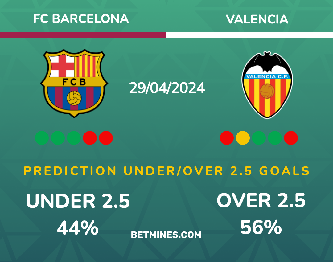 barcelona - valencia