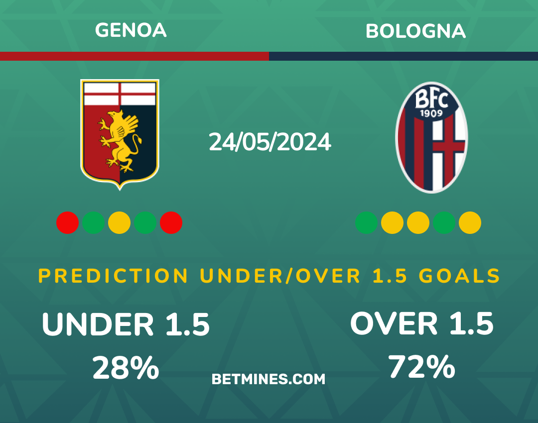 genoa - bologna