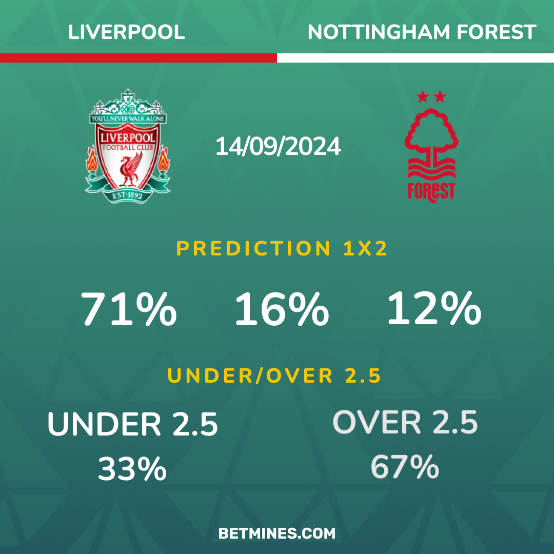liverpool - nottingham