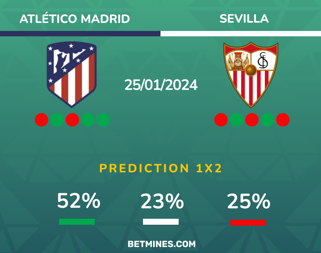 atletico madrid - sevilla