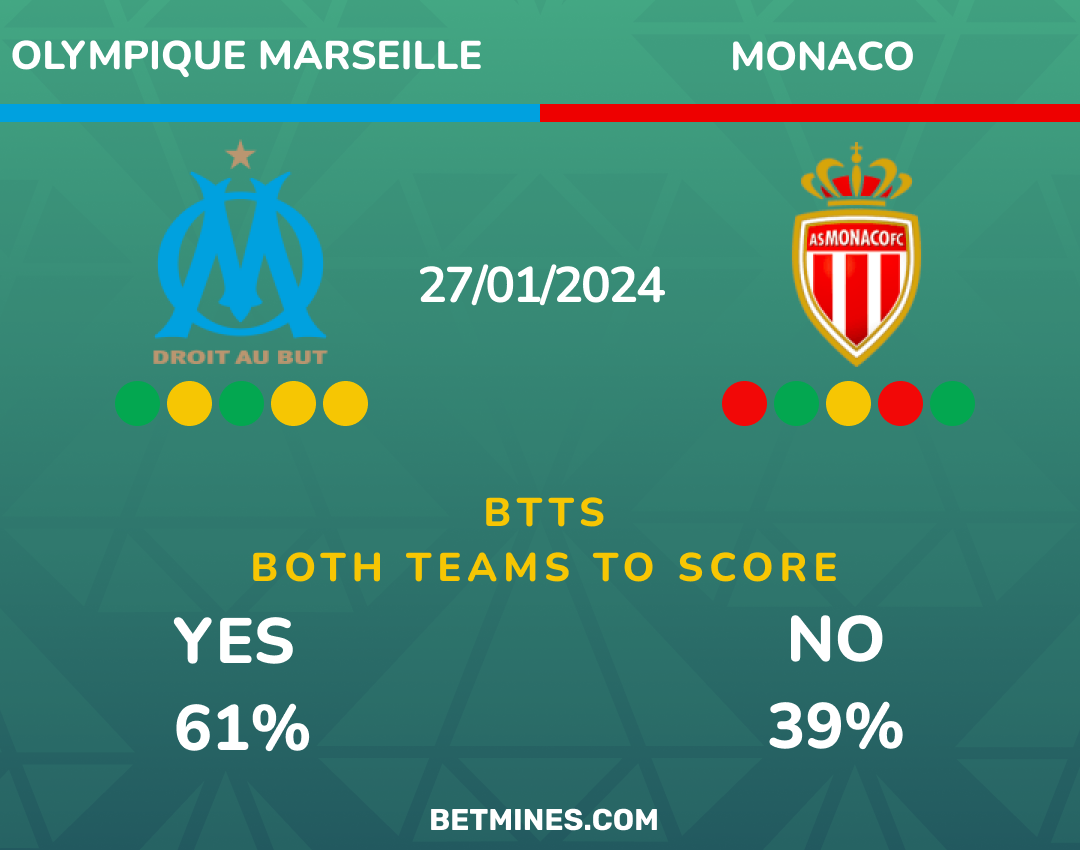olympique marseille - monaco