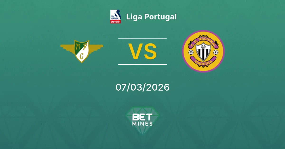 Moreirense vs Nacional Prediction: Match Preview and Analysis | Liga Portugal 07-03-2026