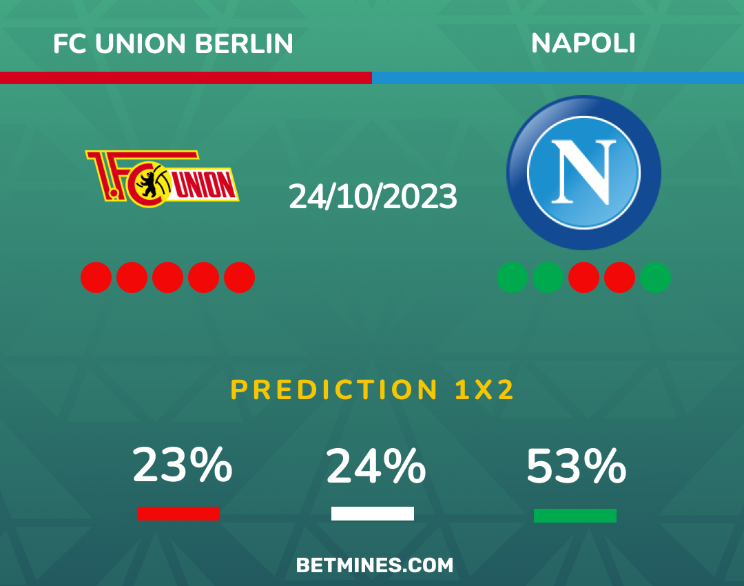union berlin - napoli