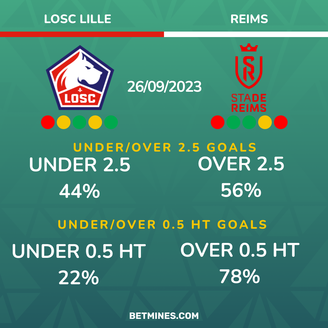 lille - reims
