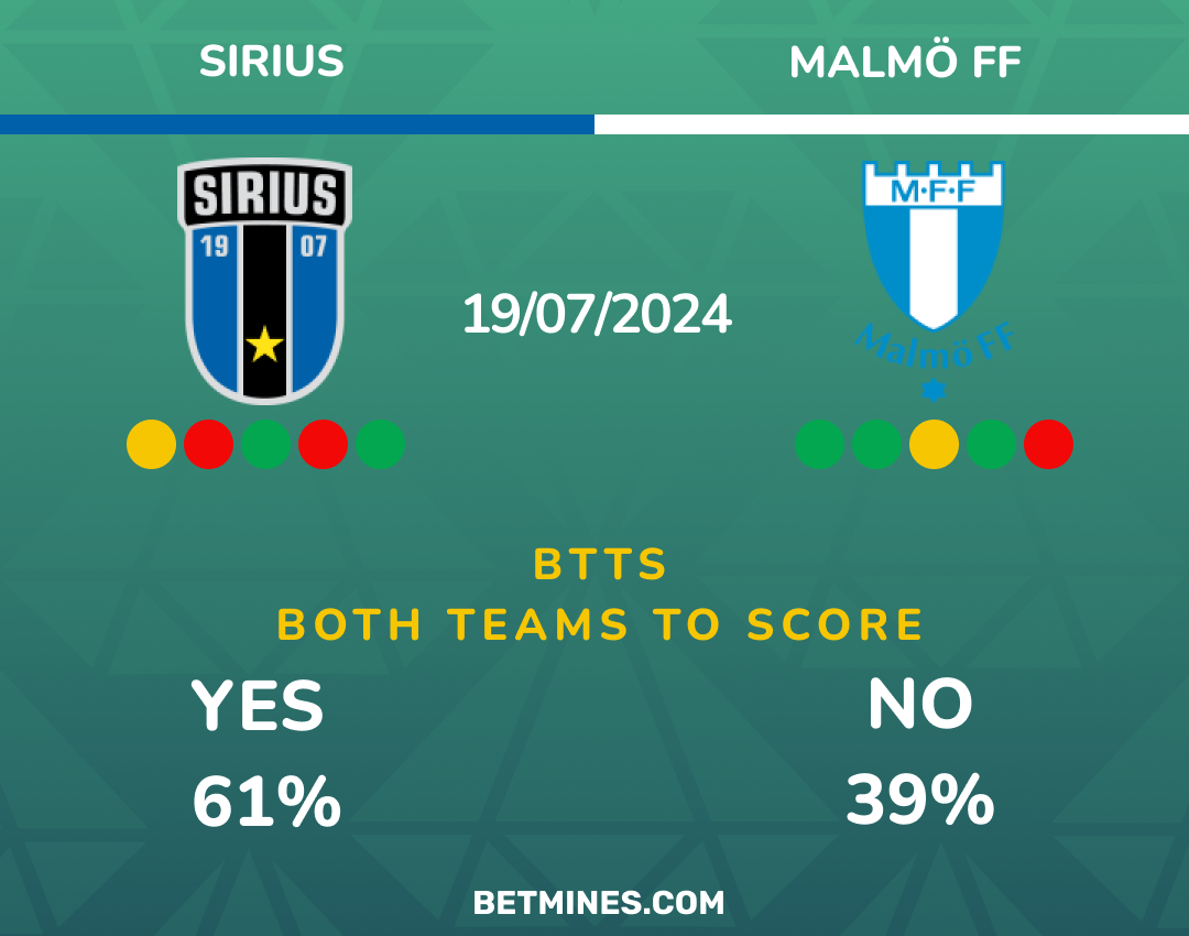 sirius - malmo