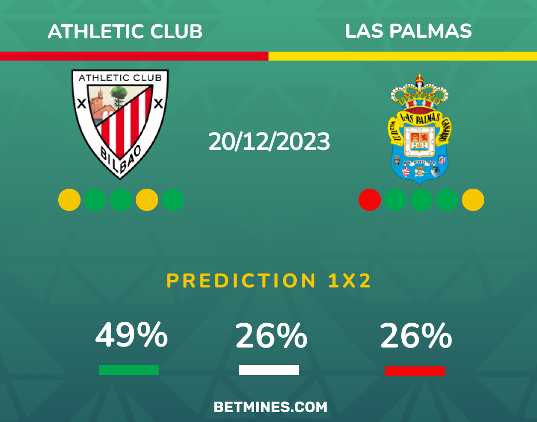 athletic club - las palmas