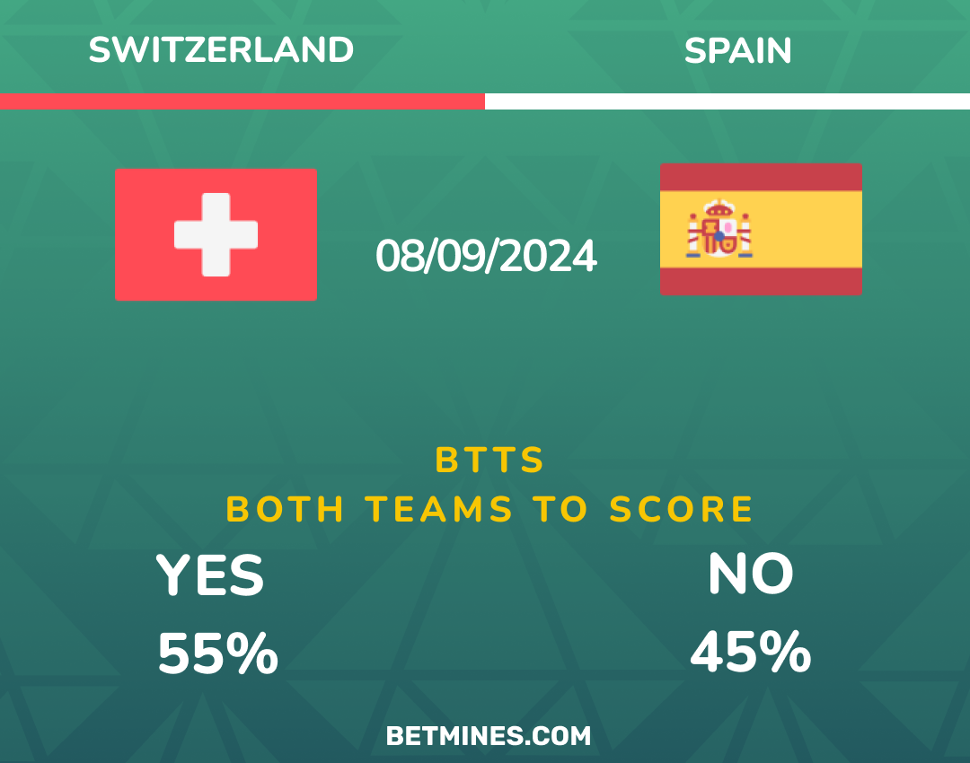 switzerland - spain