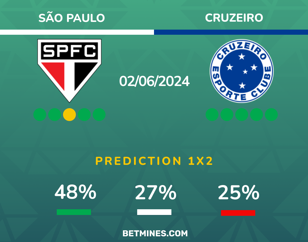 sao paulo - cruzeiro