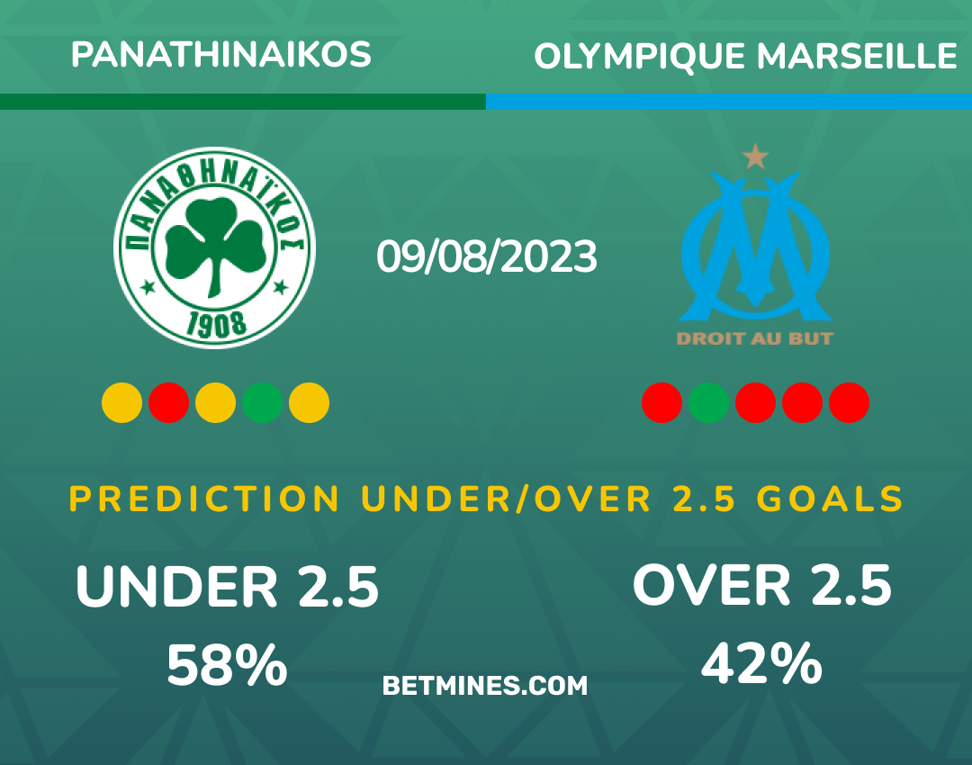 panathinaikos - marseille