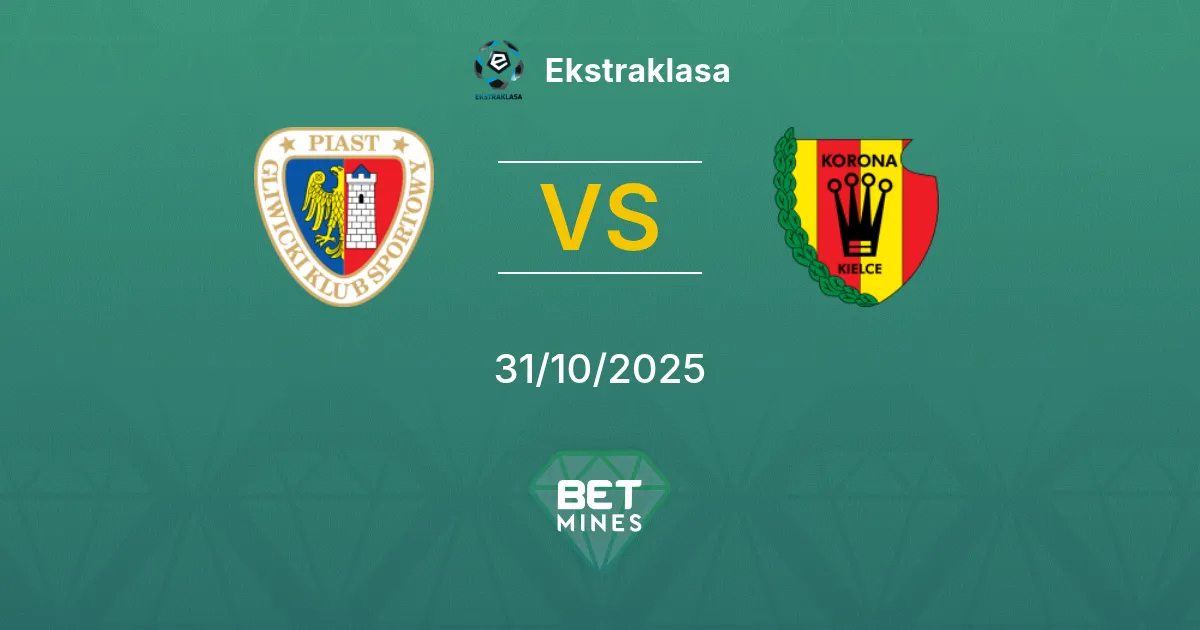 Piast Gliwice vs Korona Kielce