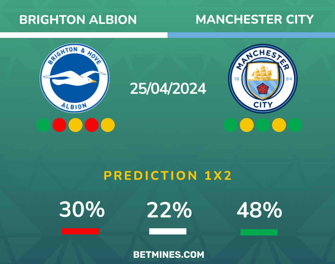 brighton - manchester city