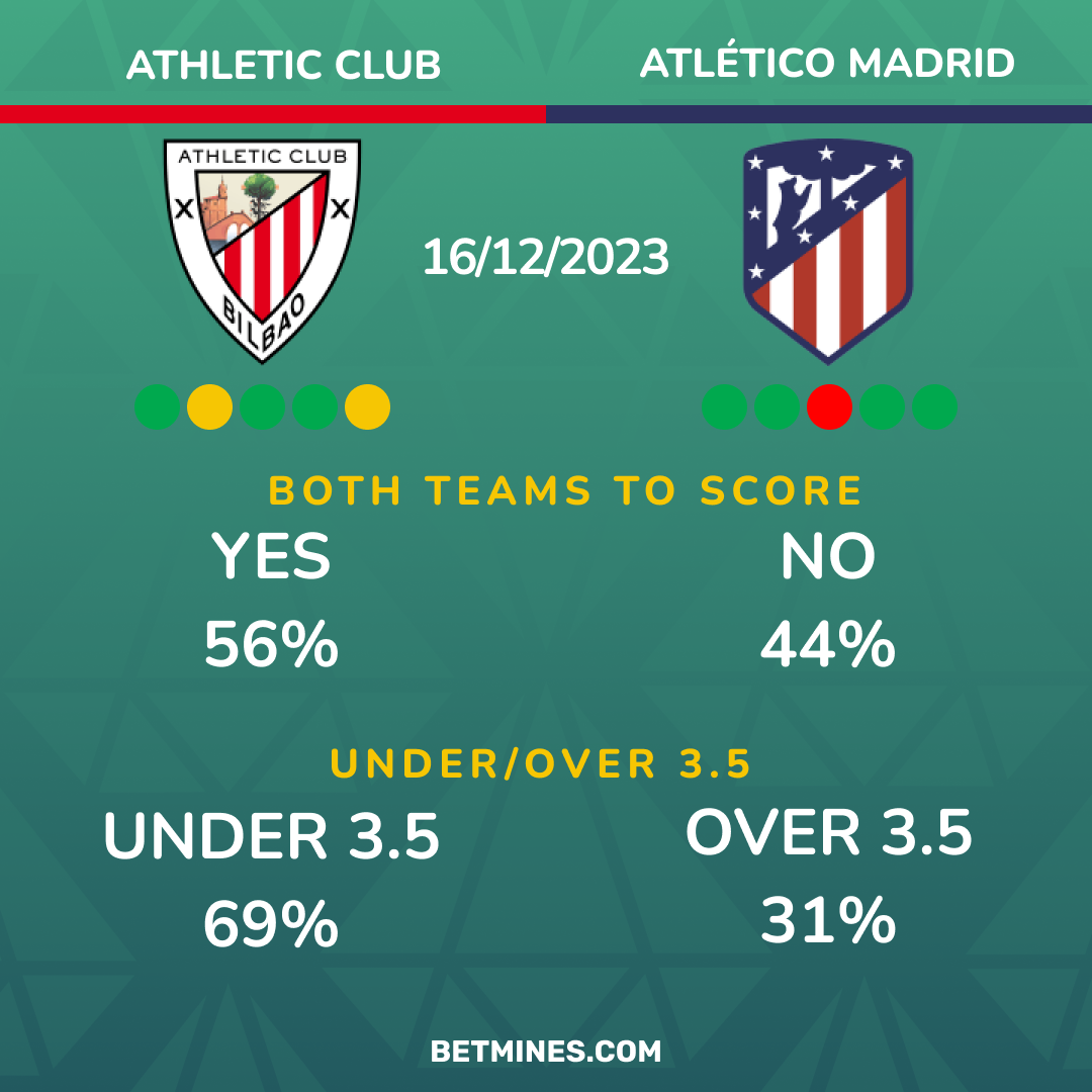 athletic bilbao - atletico madrid
