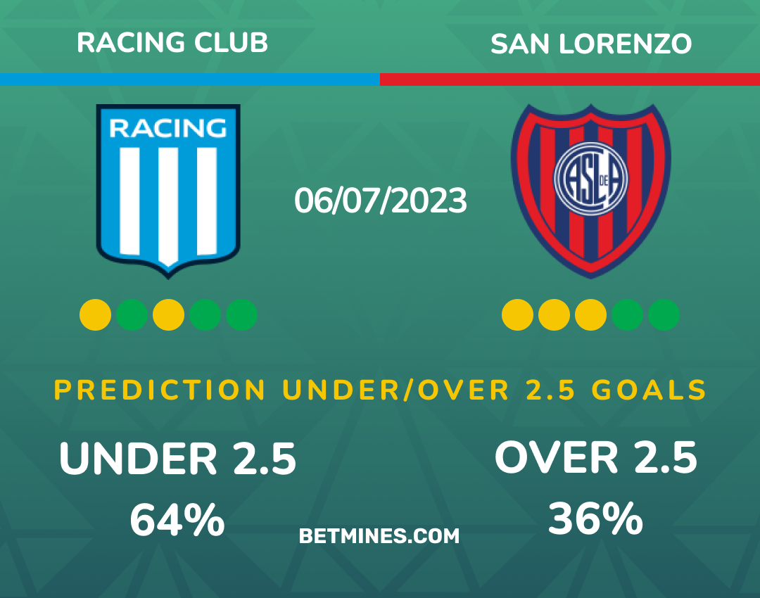 racing club - san lorenzo