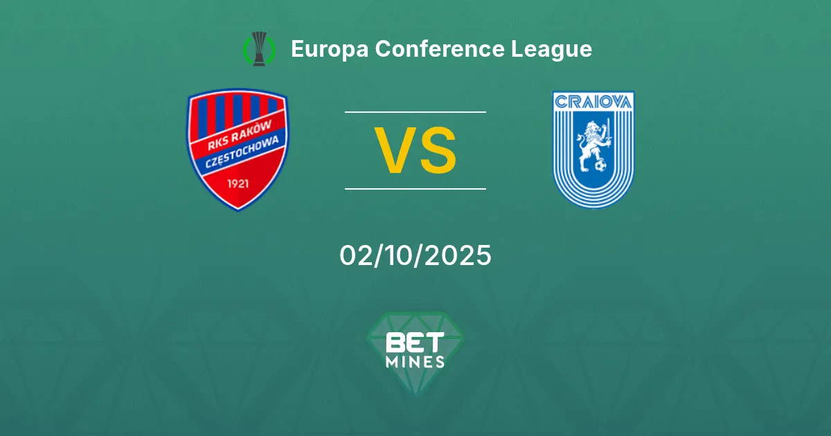 Raków Częstochowa vs Universitatea Craiova Pronostico: Anteprima e Analisi | Europa Conference League 02-10-2025