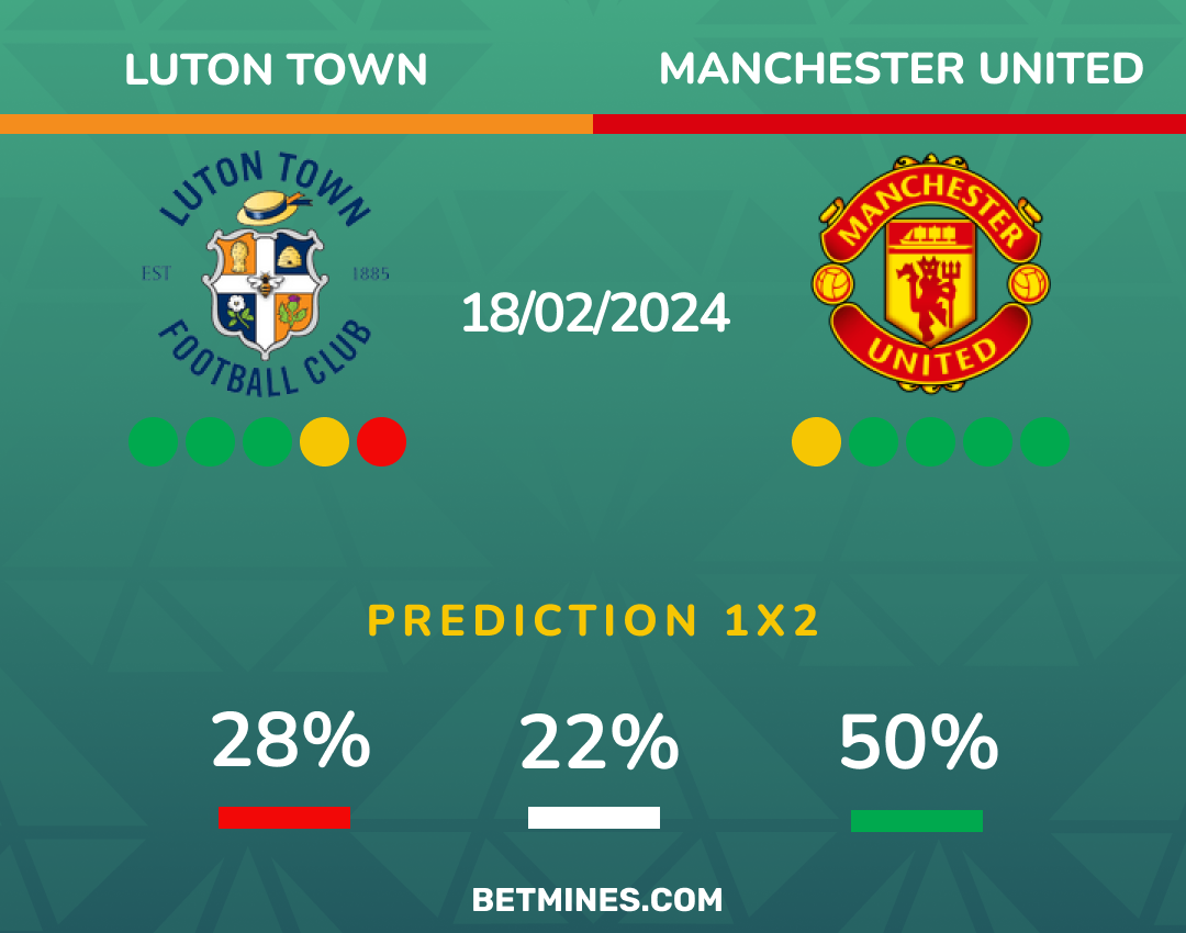 luton town - manchester united