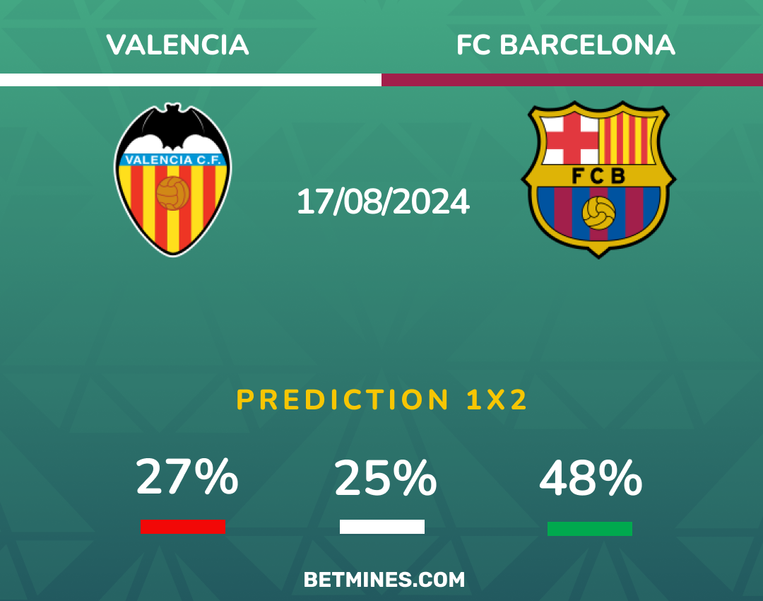 valencia - barcelona
