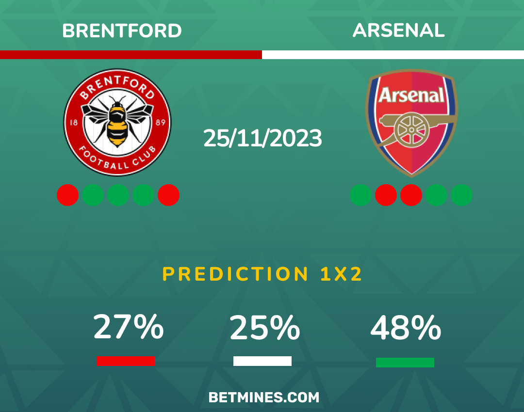 brentford - arsenal