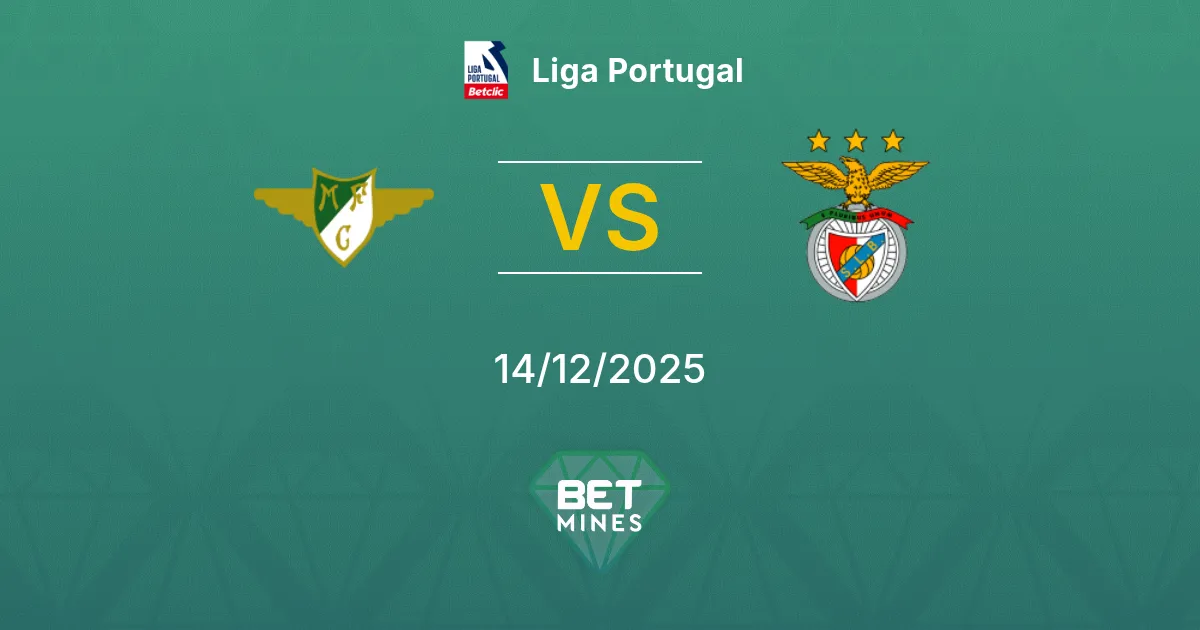 Moreirense vs Benfica Pronostico: Anteprima e Analisi della Partita | Liga Portugal 14-12-2025