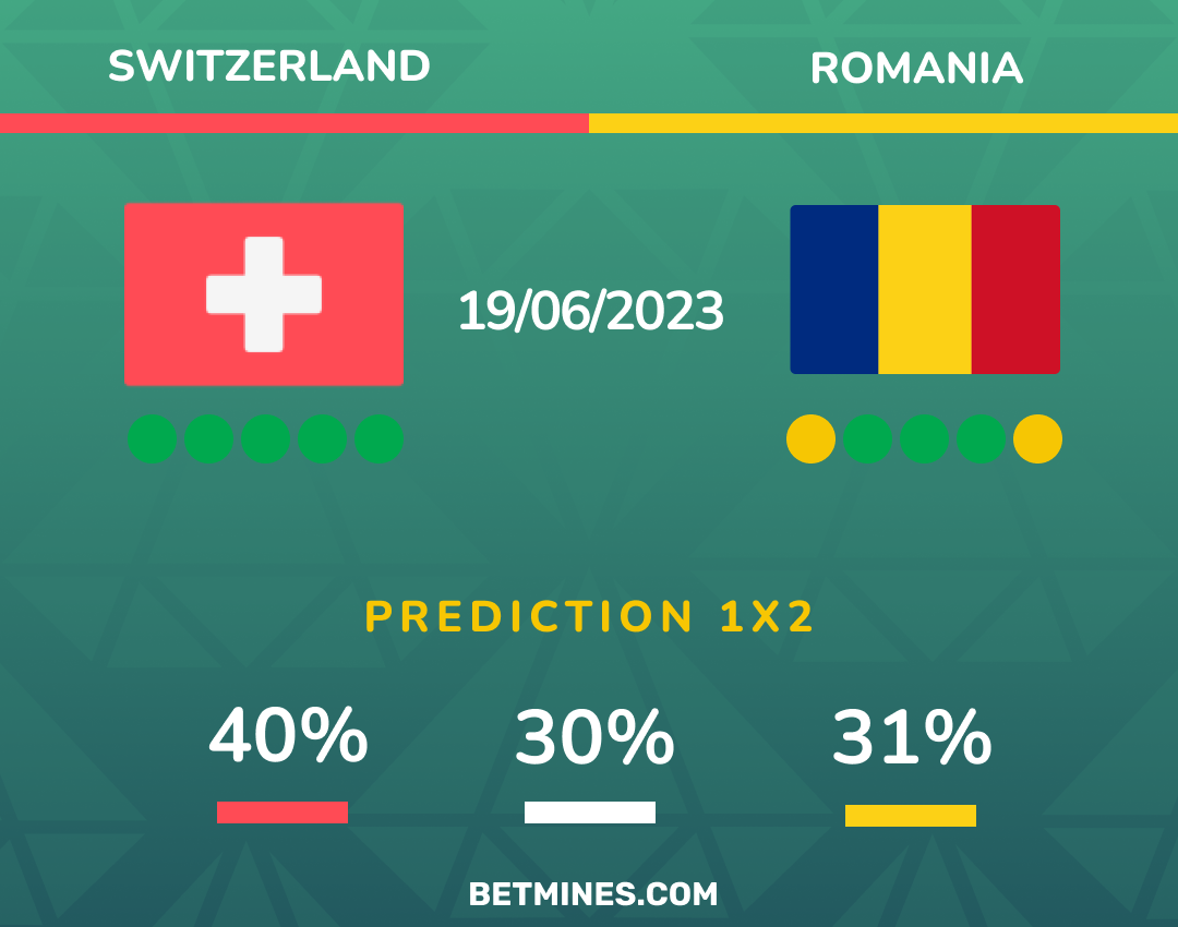 suiza - ruman&iacute;a