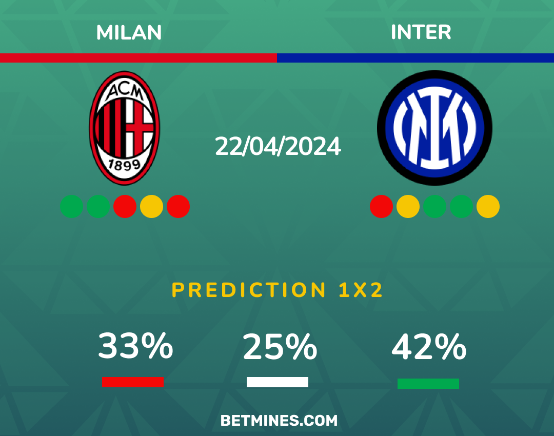 milan - inter