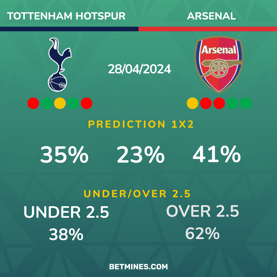 tottenham - arsenal