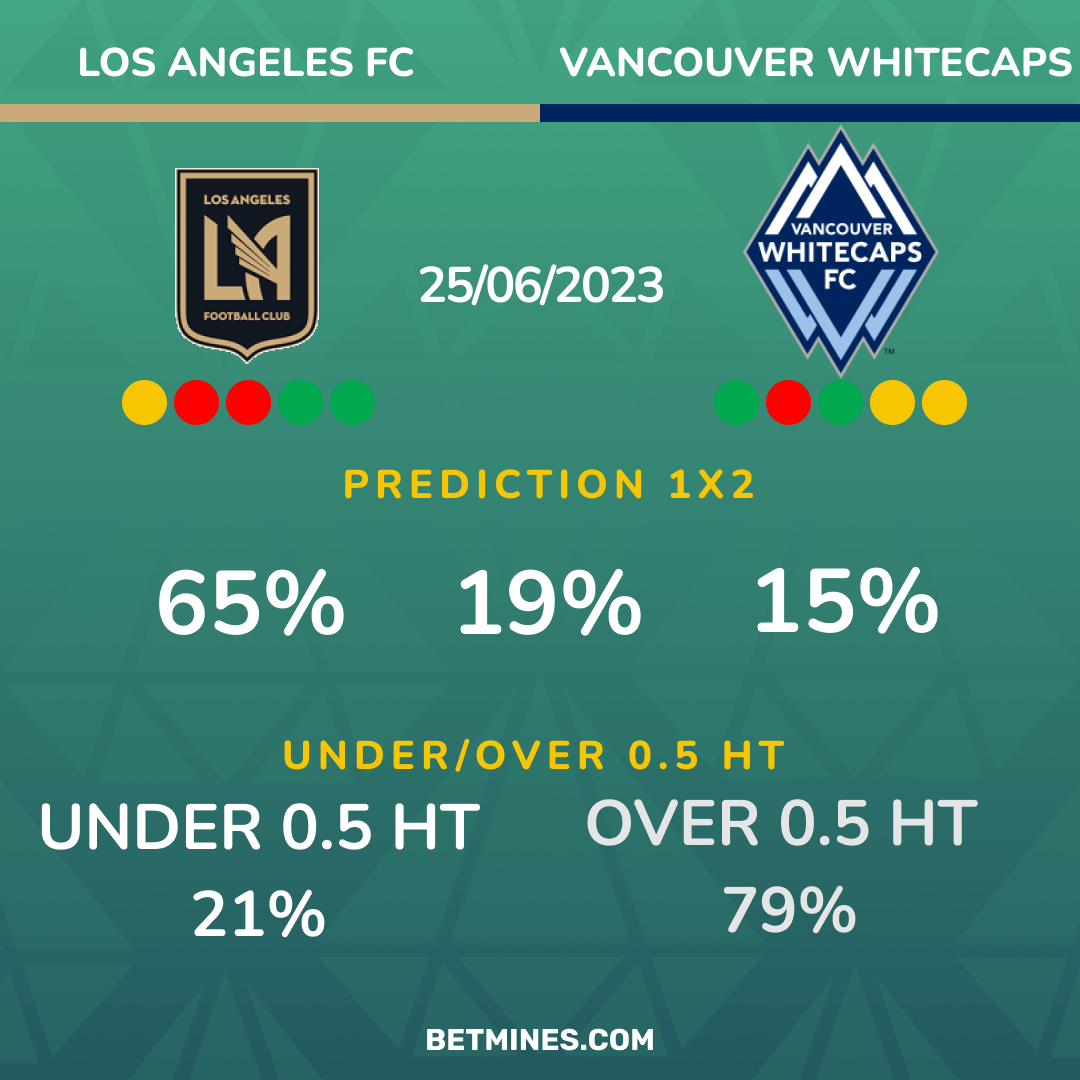 los angeles - vancouver