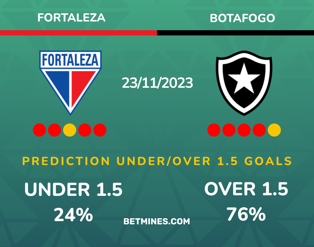 fortaleza - botafogo