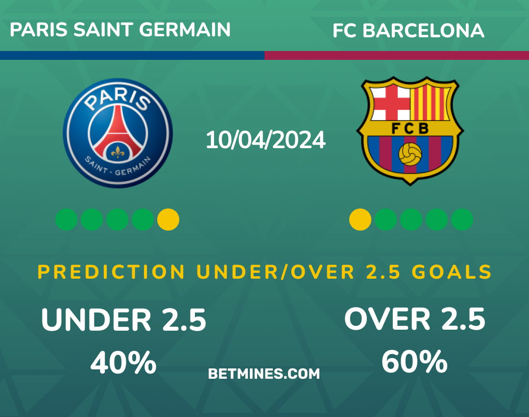 psg - barcelona